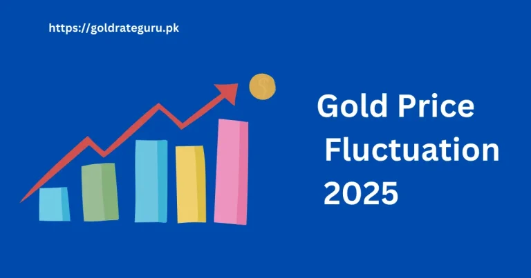 Gold Price Fluctuation 2025